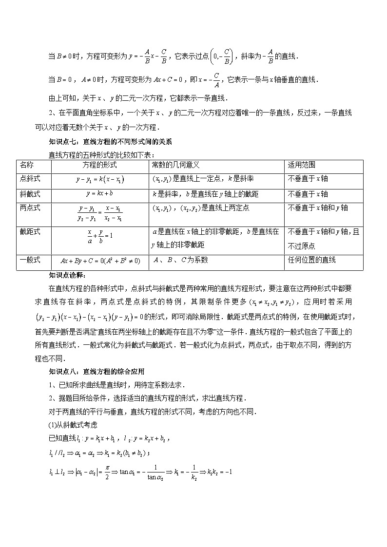 第09讲 直线的方程（十大题型）（学生版）-2024年高中数学新高二暑期衔接讲义第3页