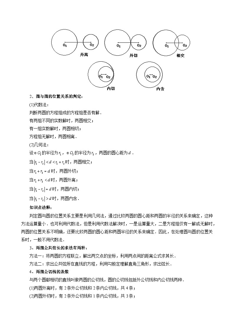 第12讲 直线与圆、圆与圆的位置关系（十大题型）-2024年高中数学新高二暑期衔接讲义03