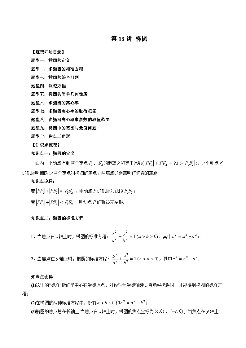 第13讲 椭圆（十大题型）-2024年高中数学新高二暑期衔接讲义01