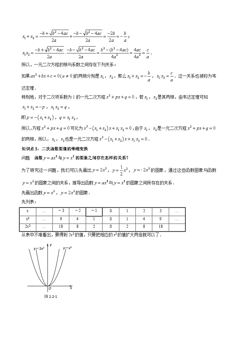 专题03 一元二次方程与二次函数的图象、性质（教师版）-2024年新高一（初升高）数学暑期衔接讲义第2页