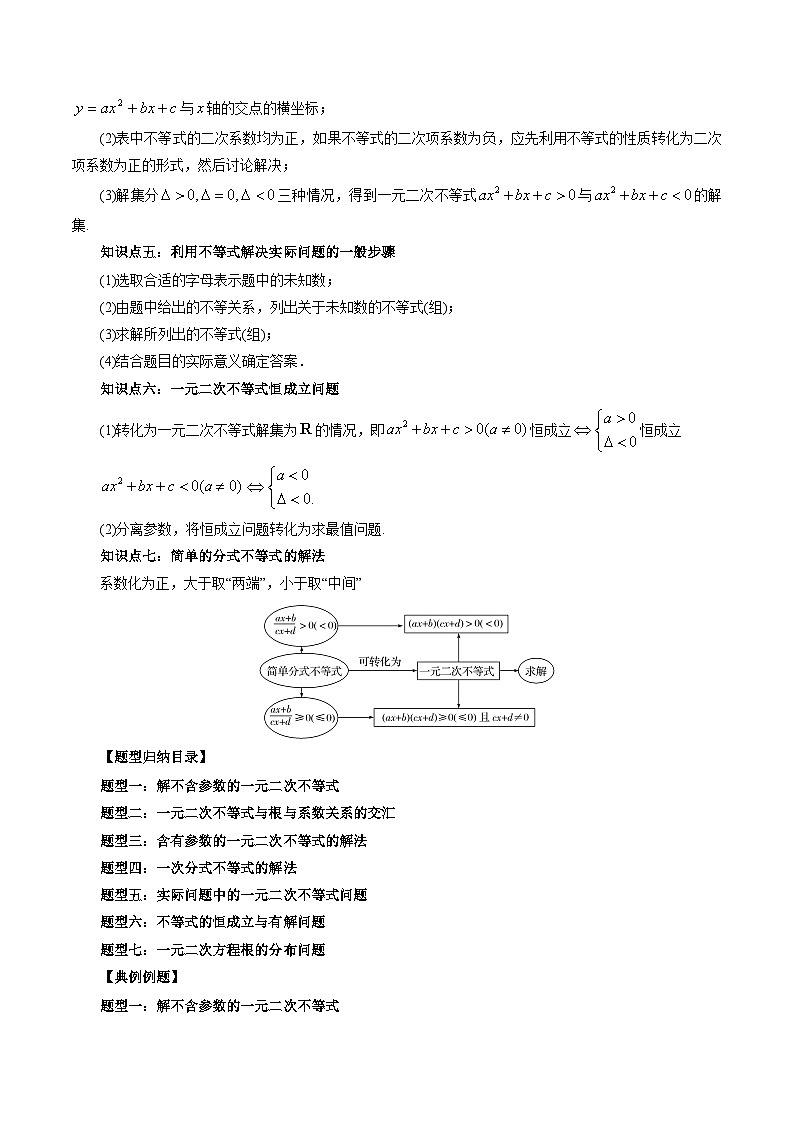 专题17 二次函数与一元二次方程、不等式（教师版）-2024年新高一（初升高）数学暑期衔接讲义第2页