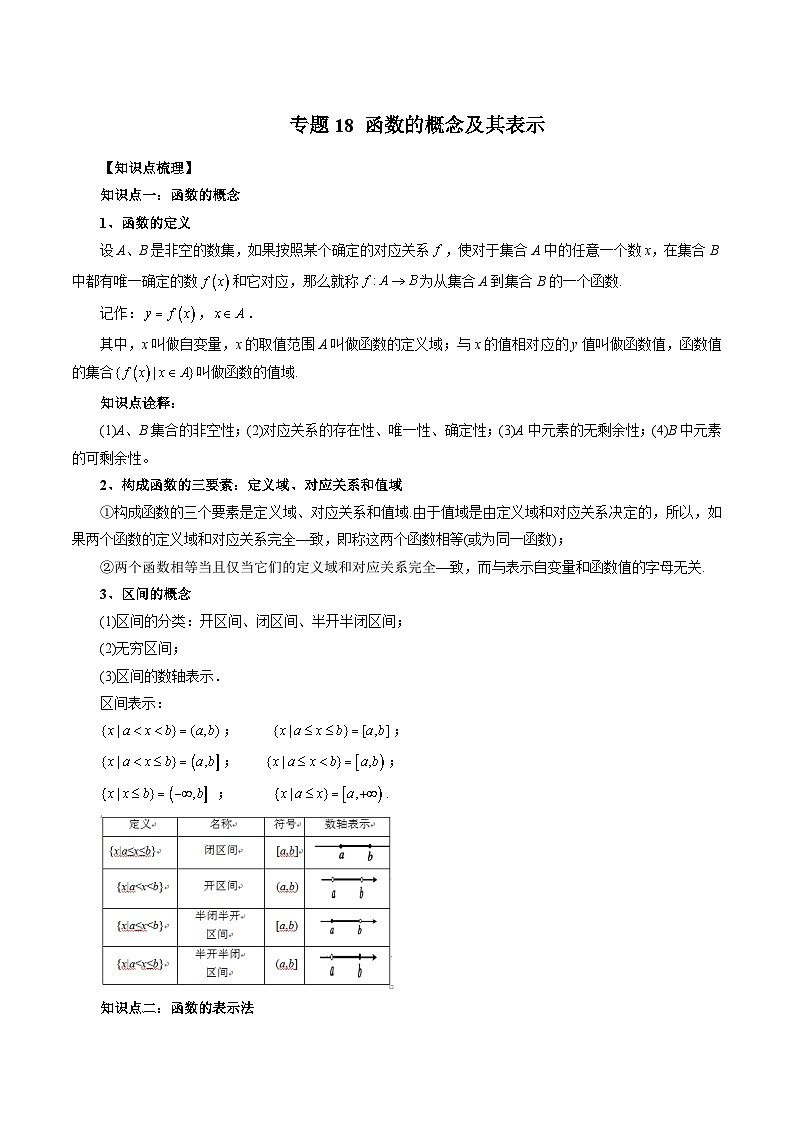 专题18 函数的概念及其表示-2024年新高一（初升高）数学暑期衔接讲义01