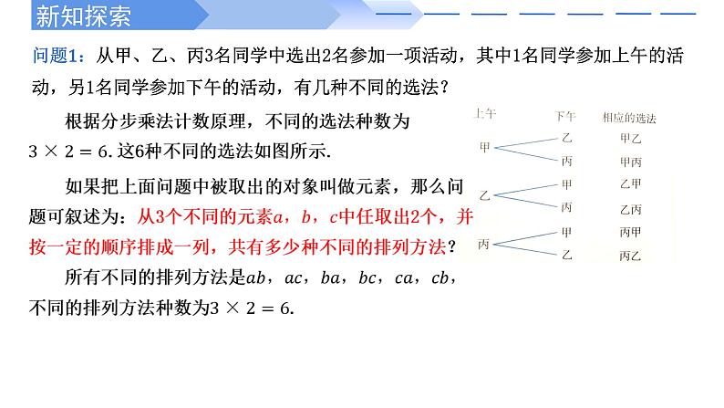 2024-2025 学年高中数学人教A版选择性必修三6.2.1 排列PPT03