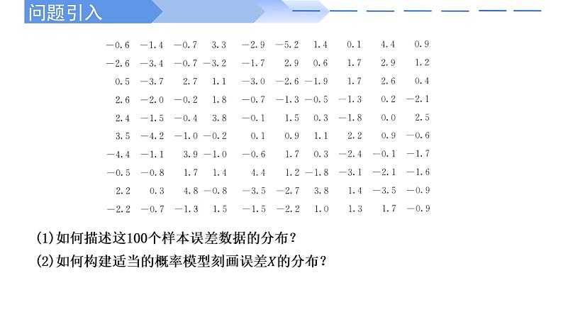 2024-2025 学年高中数学人教A版选择性必修三7.5 正态分布PPT第3页