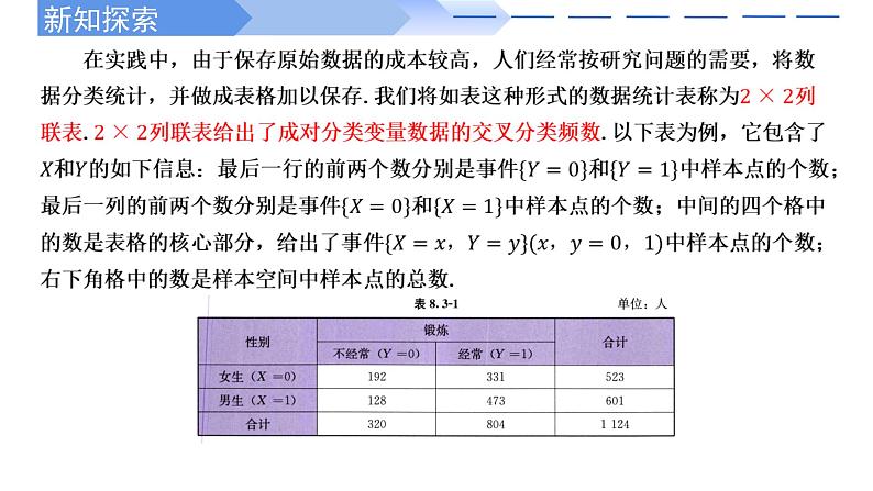 2024-2025 学年高中数学人教A版选择性必修三8.3.1 分类变量与列联表PPT第8页