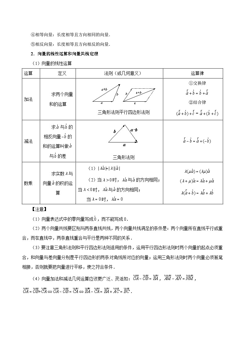 高考数学一轮复习考点微专题(新高考地区专用)考向23平面向量的概念及线性运算(重点)(原卷版+解析)03