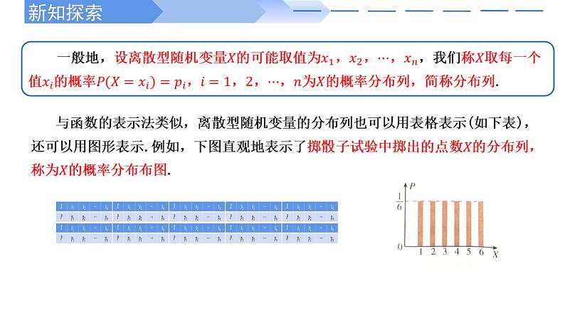 2024-2025 学年高中数学人教A版选择性必修三7.2.1 离散型随机变量的分布列（第2课时）PPT第3页