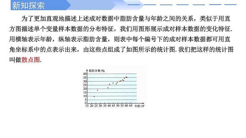 2024-2025 学年高中数学人教A版选择性必修三8.1.1 变量的相关关系PPT第7页