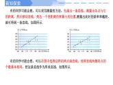 2024-2025 学年高中数学人教A版选择性必修三8.2.2 一元线性回归模型参数的最小二乘估计(第1课时)PPT