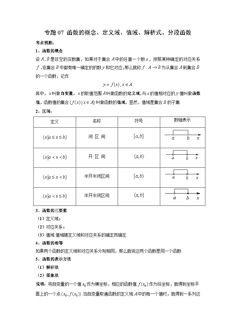 人教A版高一数学上学期期中期末必考题型归纳及过关测试专题07函数的概念、定义域、值域、解析式、分段函数(原卷版+解析)第1页