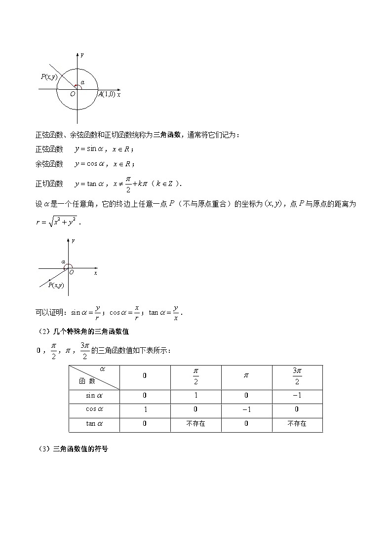 人教A版高一数学上学期期中期末必考题型归纳及过关测试专题16三角函数的概念及诱导公式(原卷版+解析)02