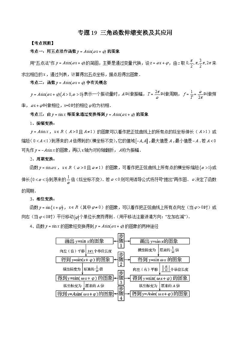 人教A版高一数学上学期期中期末必考题型归纳及过关测试专题19三角函数伸缩变换及其应用(原卷版+解析)01
