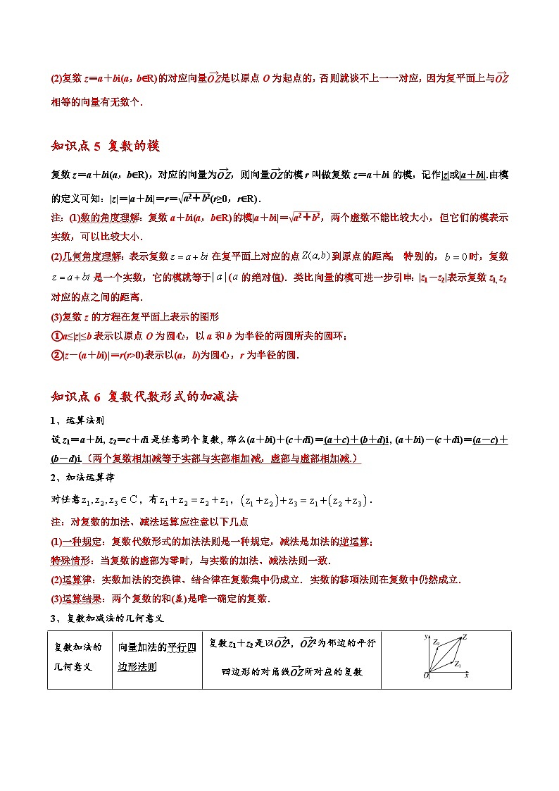 2024年高考数学一轮复习满分攻略(新高考地区专用)考点03复数(精讲)(原卷版+解析)第3页