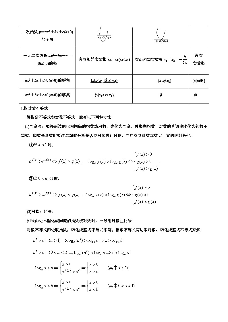 2024年高考数学一轮复习满分攻略(新高考地区专用)考点04不等式的性质与常见不等式的解法(精讲)(原卷版+解析)第3页