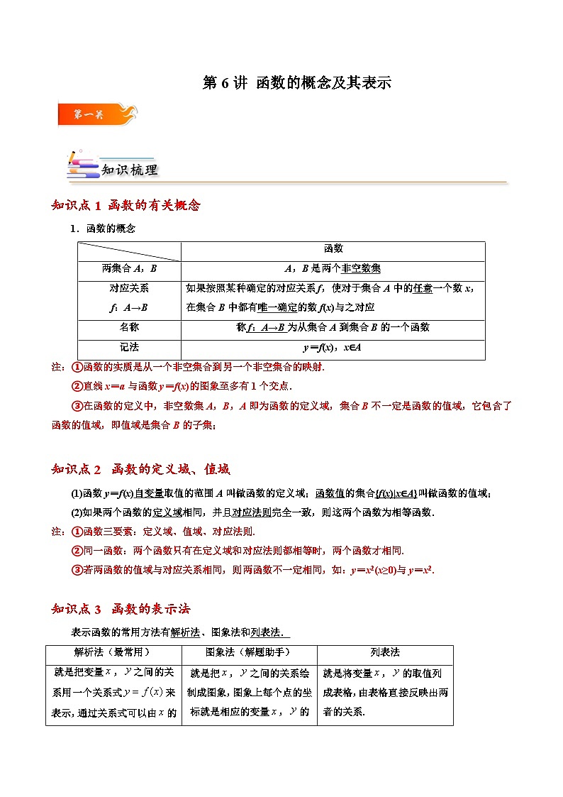 2024年高考数学一轮复习满分攻略(新高考地区专用)考点06函数的概念及其表示(精讲)(原卷版+解析)第1页