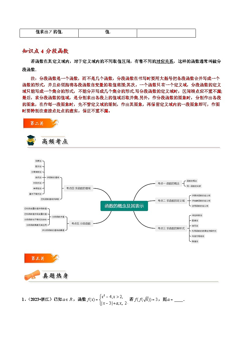 2024年高考数学一轮复习满分攻略(新高考地区专用)考点06函数的概念及其表示(精讲)(原卷版+解析)第2页