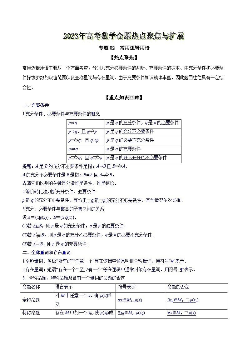 高考数学命题热点聚焦与扩展(通用版)专题02常用逻辑用语【原卷版+解析】01
