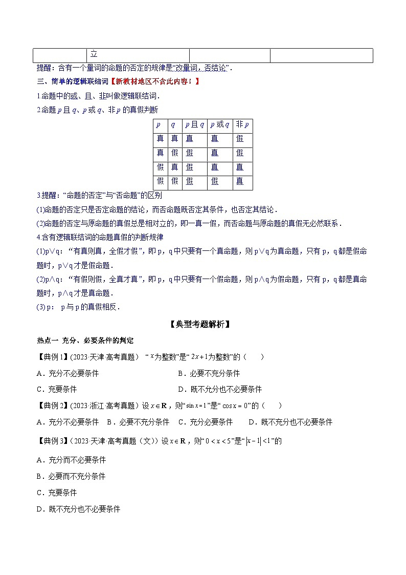 高考数学命题热点聚焦与扩展(通用版)专题02常用逻辑用语【原卷版+解析】02