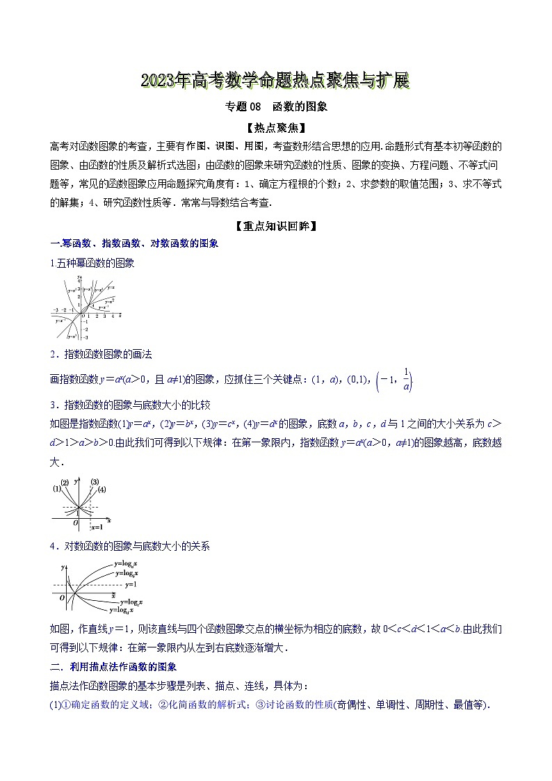 高考数学命题热点聚焦与扩展(通用版)专题08函数的图象【原卷版+解析】01