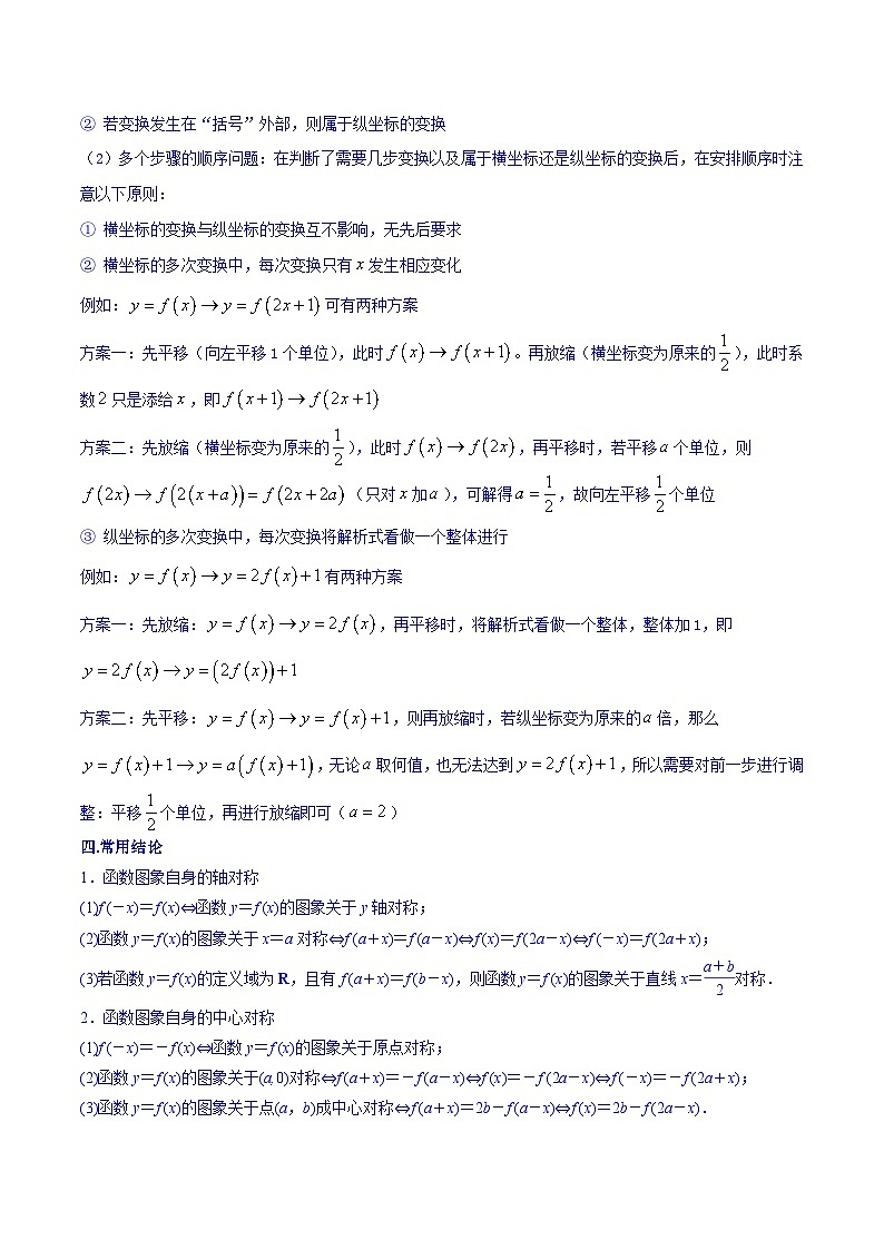 高考数学命题热点聚焦与扩展(通用版)专题08函数的图象【原卷版+解析】03