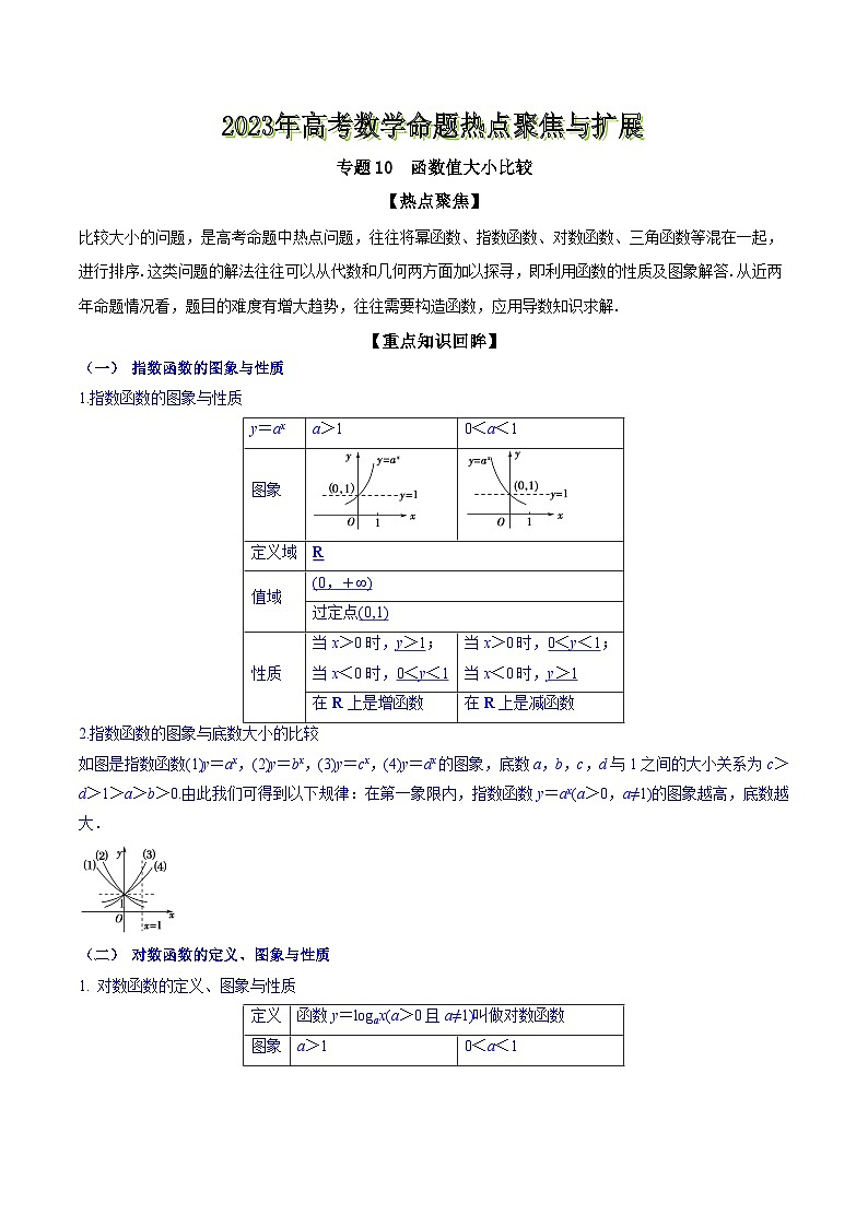 高考数学命题热点聚焦与扩展(通用版)专题10函数值大小比较【原卷版+解析】01