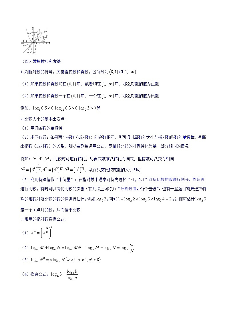 高考数学命题热点聚焦与扩展(通用版)专题10函数值大小比较【原卷版+解析】03