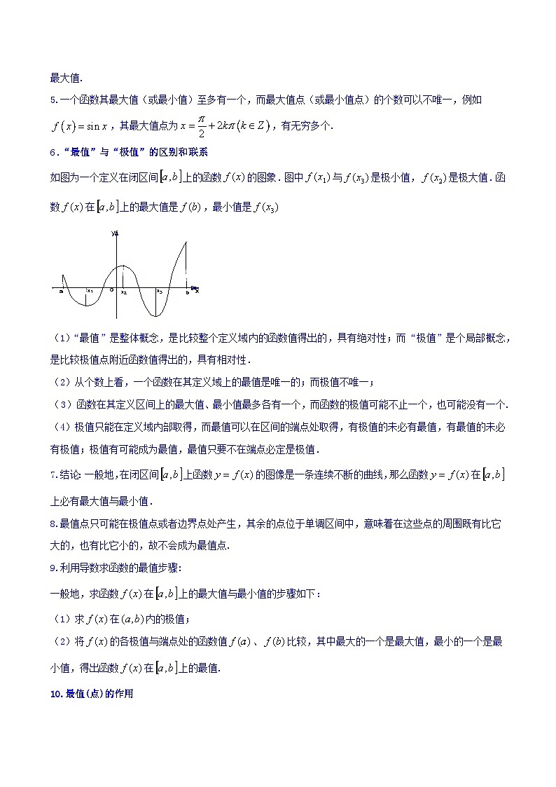 高考数学命题热点聚焦与扩展(通用版)专题13导数与函数的极(最)值【原卷版+解析】03