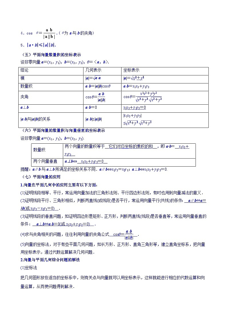 高考数学命题热点聚焦与扩展(通用版)专题23平面向量的数量积及其应用【原卷版+解析】第2页