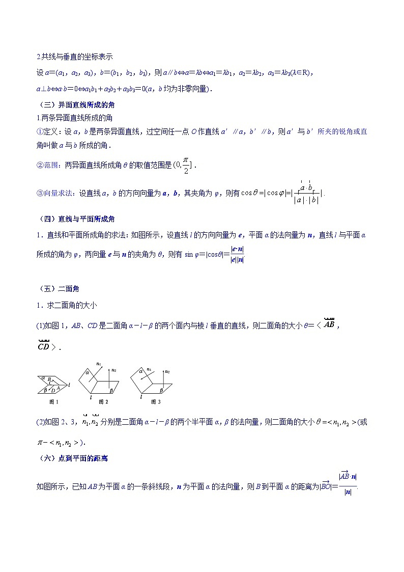高考数学命题热点聚焦与扩展(通用版)专题30空间向量方法……空间角【原卷版+解析】02
