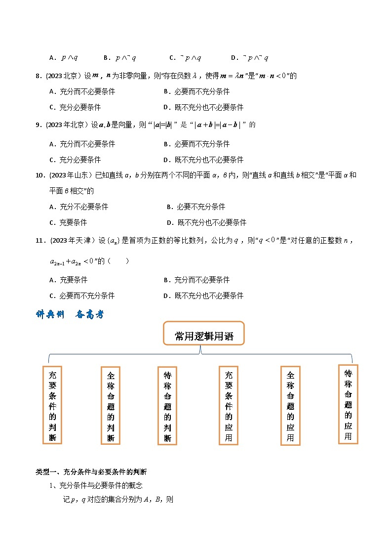 高考数学一轮复习题型讲解+专题训练(新高考专用)专题02常用逻辑用语(原卷版+解析)02