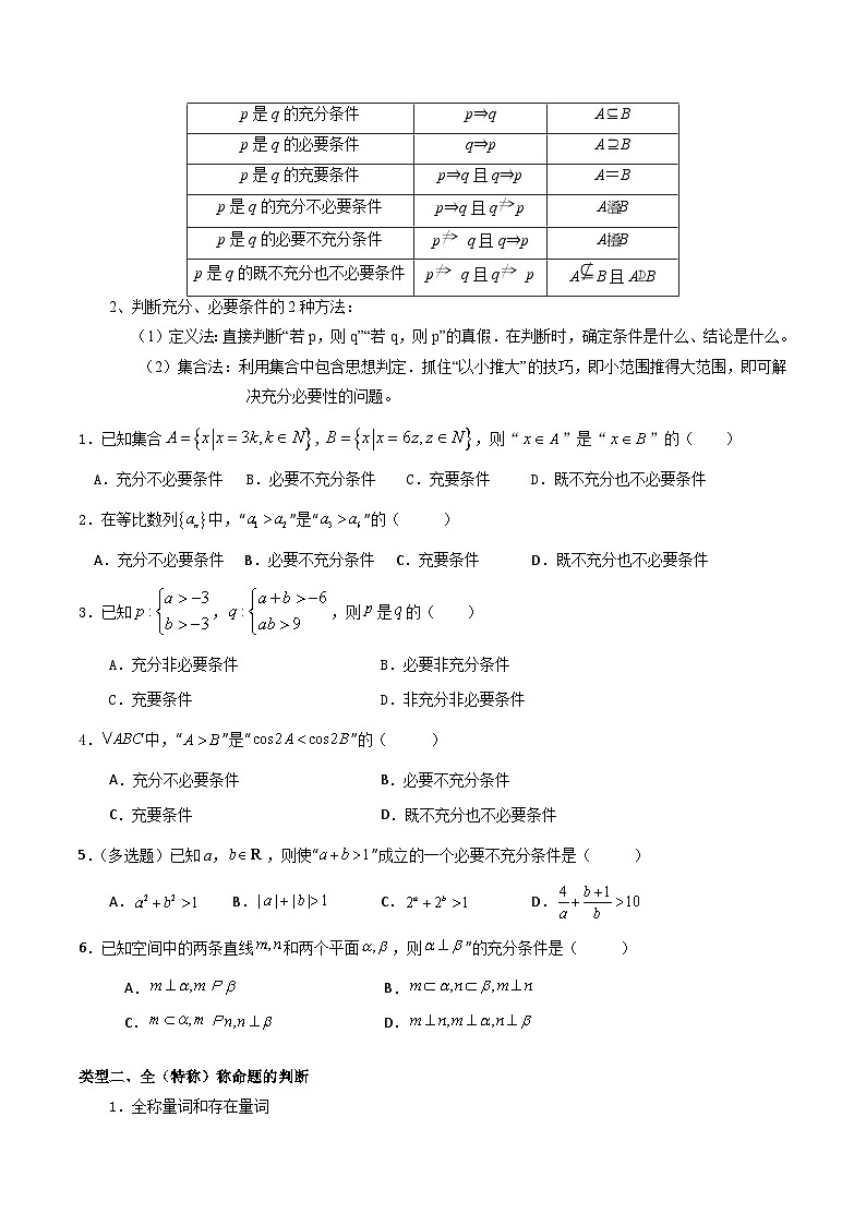 高考数学一轮复习题型讲解+专题训练(新高考专用)专题02常用逻辑用语(原卷版+解析)03