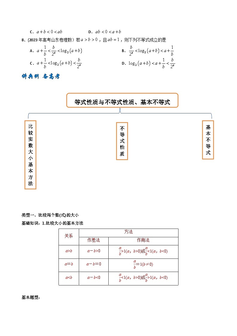 高考数学一轮复习题型讲解+专题训练(新高考专用)专题03等式性质与不等式性质、基本不等式(原卷版+解析)02