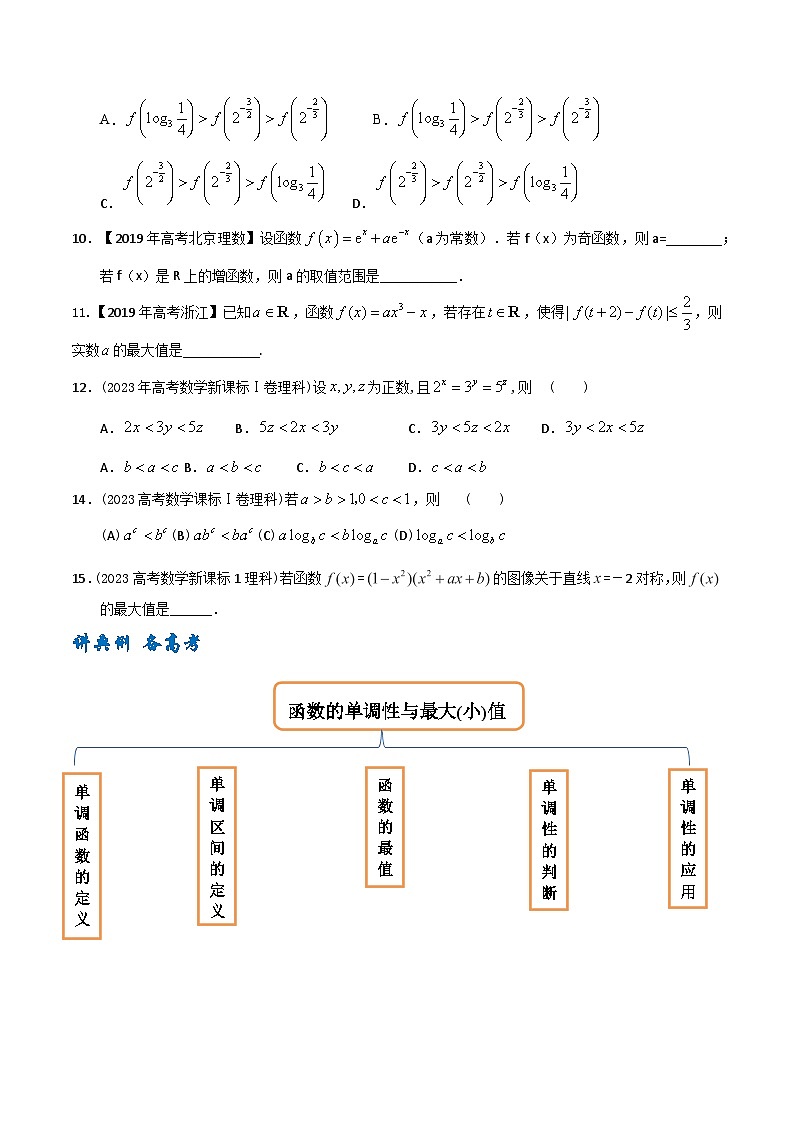 高考数学一轮复习题型讲解+专题训练(新高考专用)专题06函数的单调性与最大(小)值(原卷版+解析)第2页