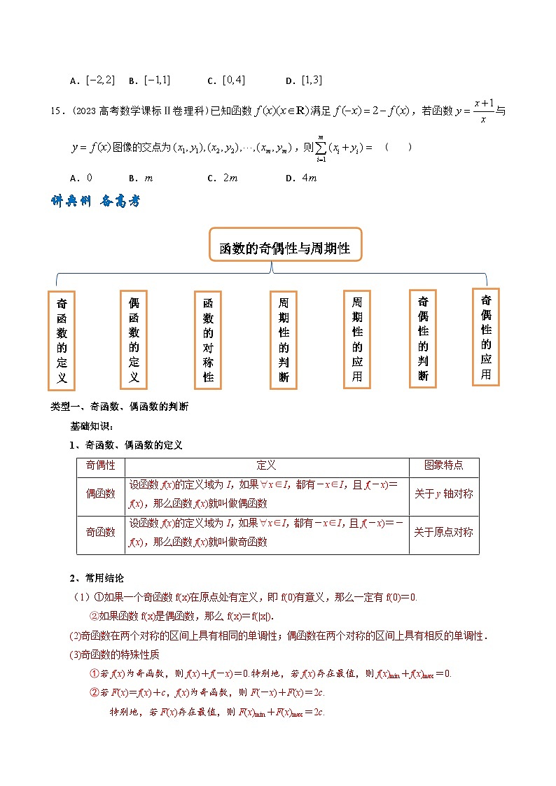 高考数学一轮复习题型讲解+专题训练(新高考专用)专题07函数的奇偶性与周期性(原卷版+解析)03