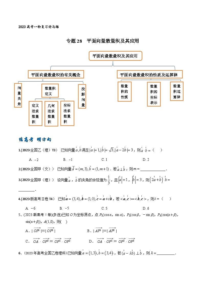高考数学一轮复习题型讲解+专题训练(新高考专用)专题28平面向量的数量积及其应用(原卷版+解析)01