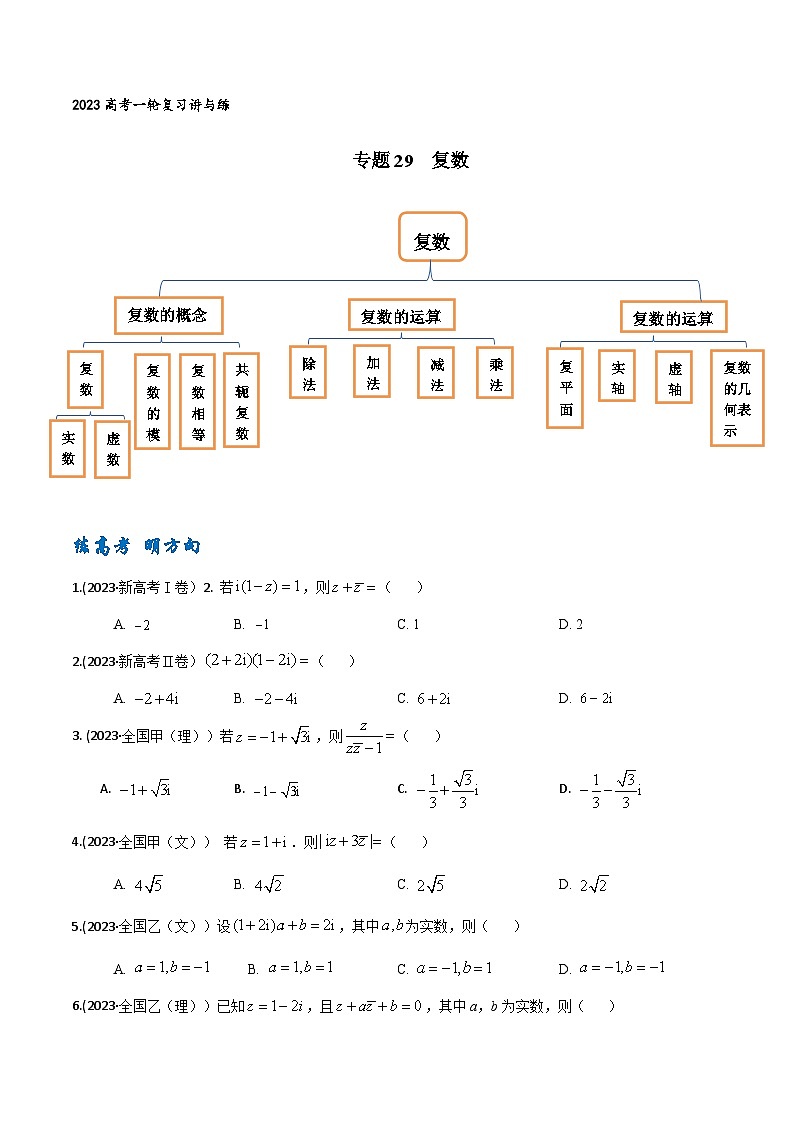 高考数学一轮复习题型讲解+专题训练(新高考专用)专题29复数(原卷版+解析)01
