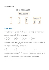 高考数学一轮复习题型讲解+专题训练(新高考专用)专题40椭圆及直线与椭圆位置关系(原卷版+解析)