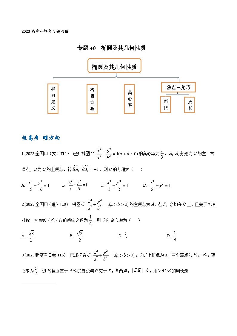 高考数学一轮复习题型讲解+专题训练(新高考专用)专题40椭圆及直线与椭圆位置关系(原卷版+解析)01