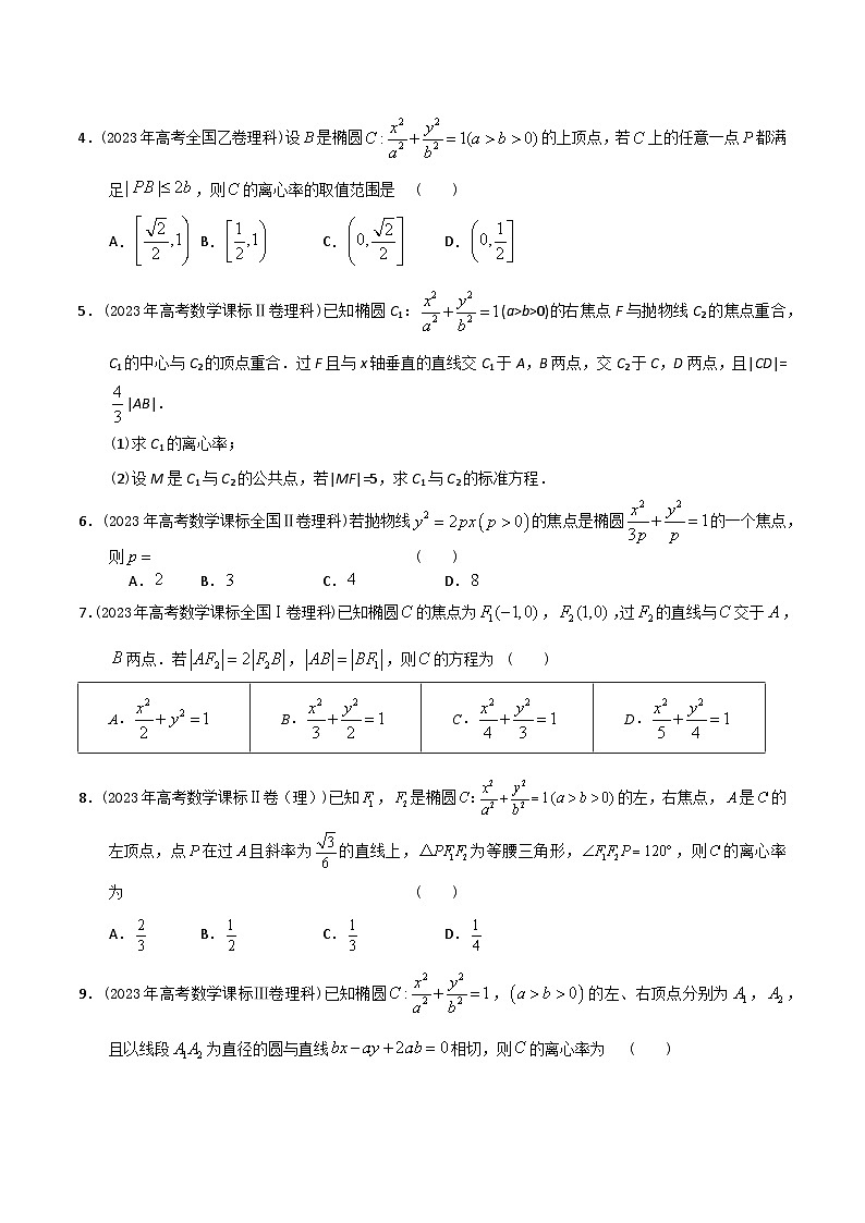 高考数学一轮复习题型讲解+专题训练(新高考专用)专题40椭圆及直线与椭圆位置关系(原卷版+解析)02