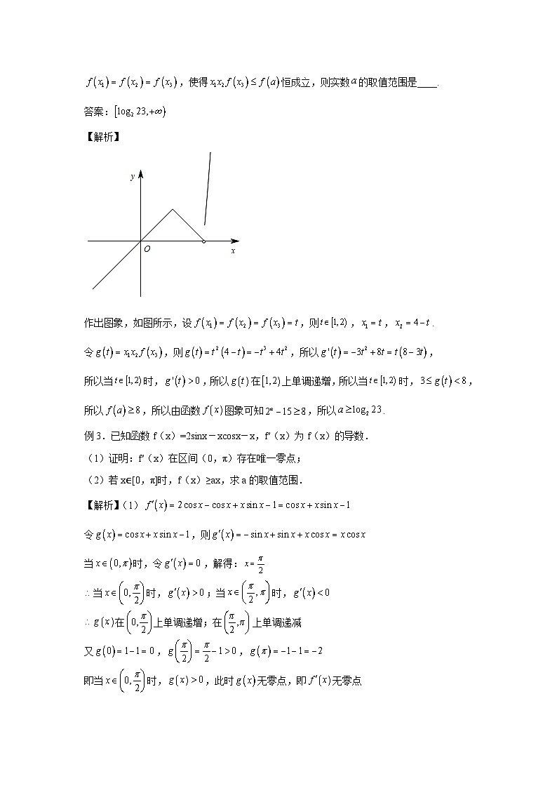 高考数学微专题集专题4：恒成立与存在性问题(原卷版+解析)第2页
