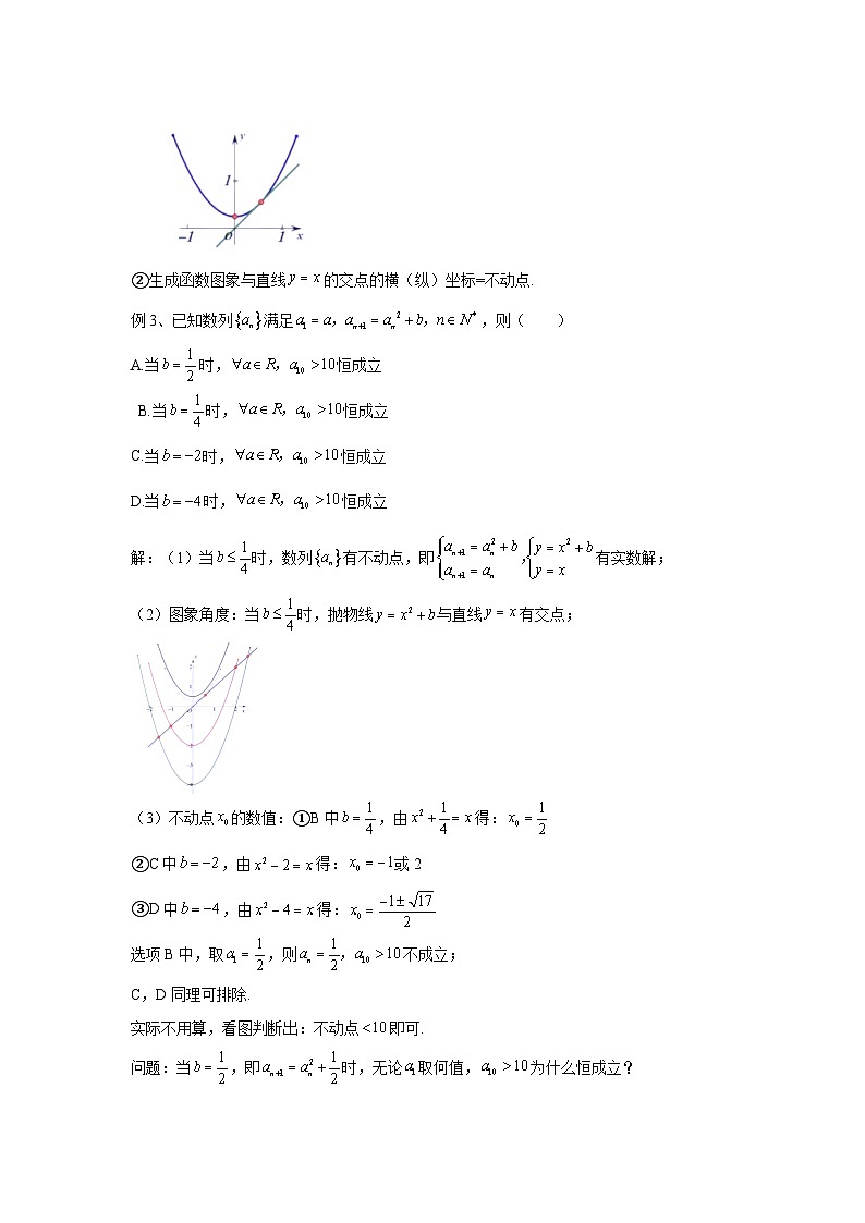 高考数学微专题集不动点与蛛网图(原卷版+解析)第2页