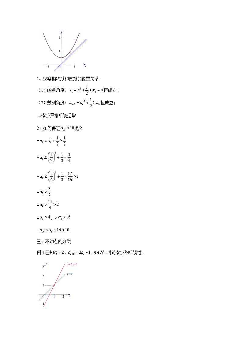 高考数学微专题集不动点与蛛网图(原卷版+解析)第3页