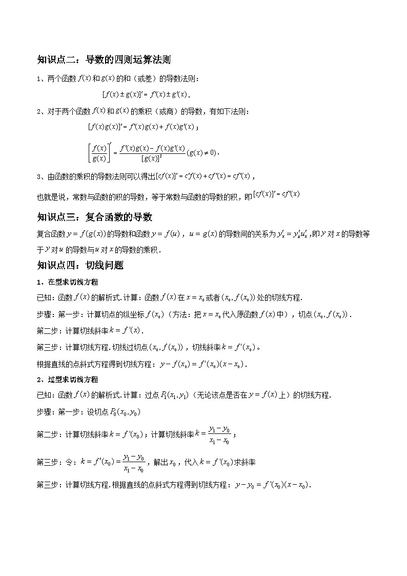 2024学年高二数学上学期同步精讲精练(人教A版选择性必修第二册)5.2导数的运算(精讲)(原卷版+解析)03