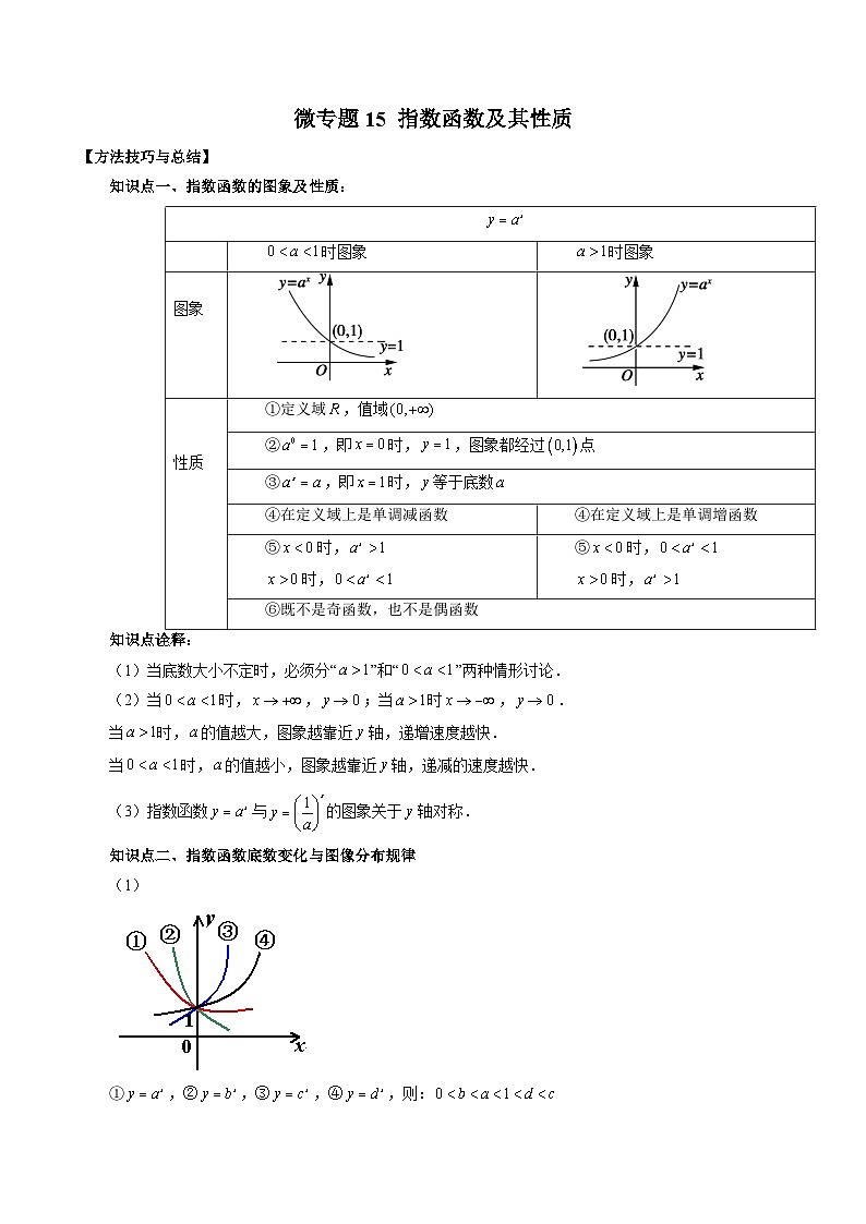 高一数学常考点微专题提分精练(人教A版必修第一册)微专题15指数函数及其性质(原卷版+解析)01