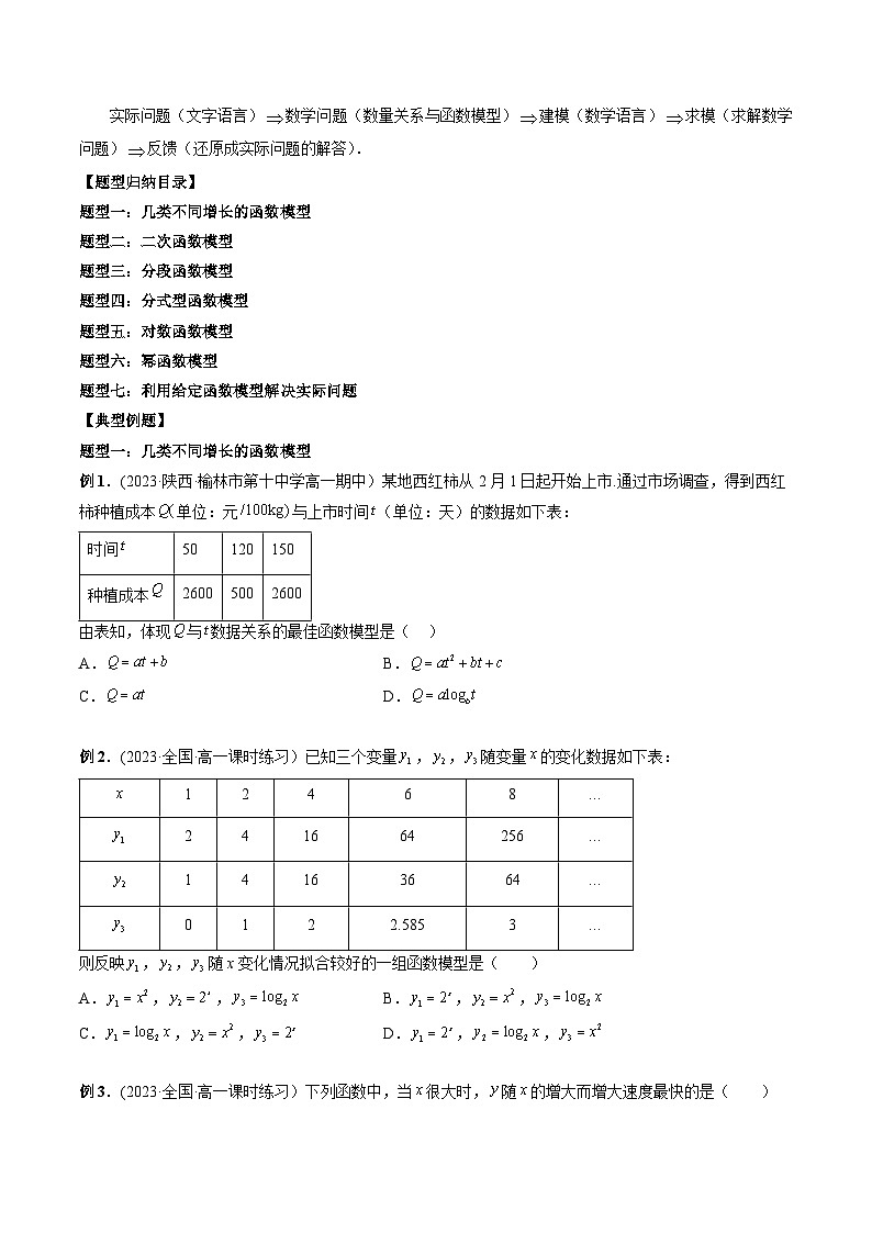 高一数学常考点微专题提分精练(人教A版必修第一册)微专题18函数的应用(原卷版+解析)第2页