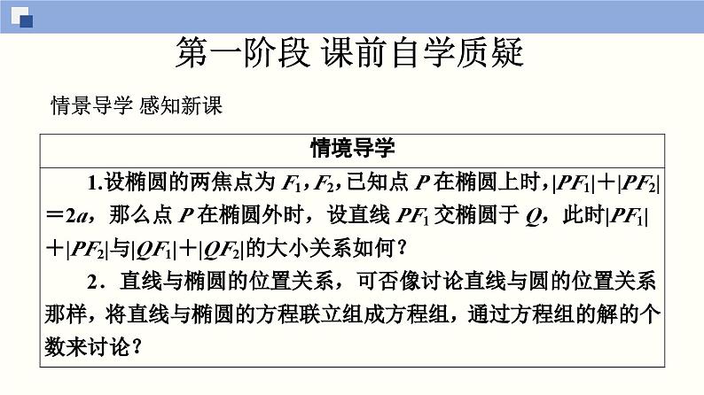 高二数学同步精品课堂(新教材人教A版选择性必修第一册)3.1.2 椭圆的简单几何性质(第2课时)（课件）03