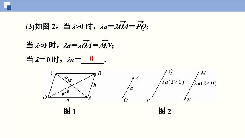 高二数学同步精品课堂(新教材人教A版选择性必修第一册)1.1.1 空间向量及其线性运算（课件）07