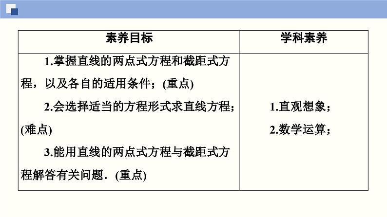 高二数学同步精品课堂(新教材人教A版选择性必修第一册)2.2.2 直线的两点式方程（课件）02