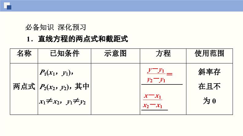 高二数学同步精品课堂(新教材人教A版选择性必修第一册)2.2.2 直线的两点式方程（课件）04