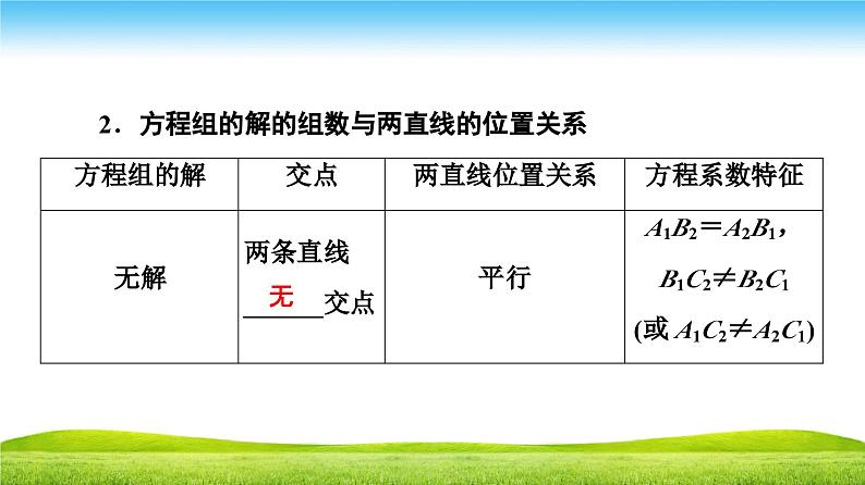 高二数学同步精品课堂(新教材人教A版选择性必修第一册)2.3.1 两条直线的交点坐标 2.3.2 两点间的距离公式（课件）06